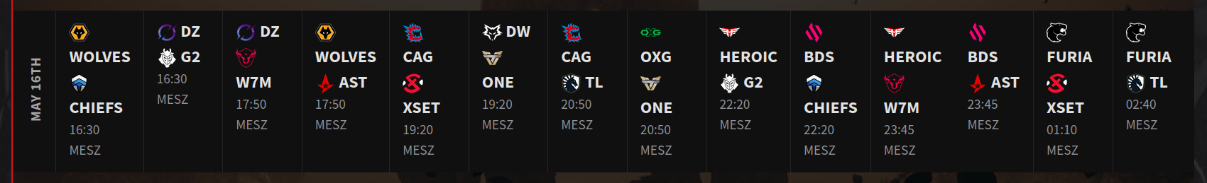 All matches of the first day of the major crammed in a single horizontal section.